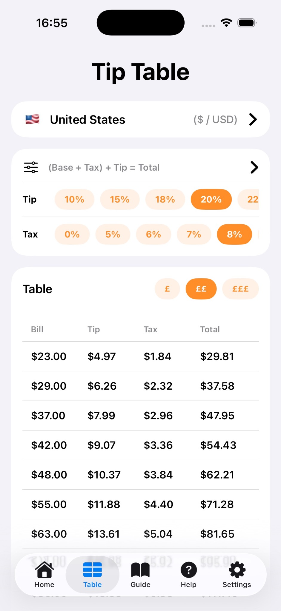 When2Tip tip table screen